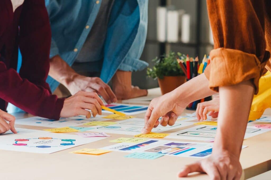 Business process design